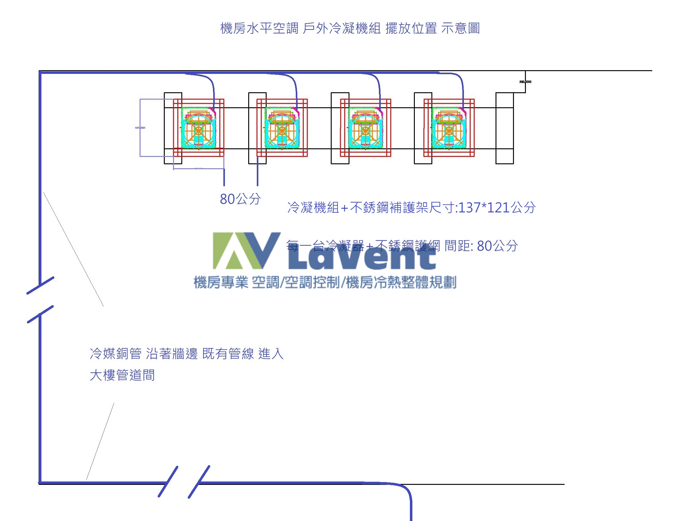 LaVent 聯方冷熱技研 機房冷氣建置 機房空調規劃 機房簡易控制 機房冷氣輪動盤 機房建置 氣冷精密水平空調 智慧型機房空調控制系統 機房冷熱通道規劃