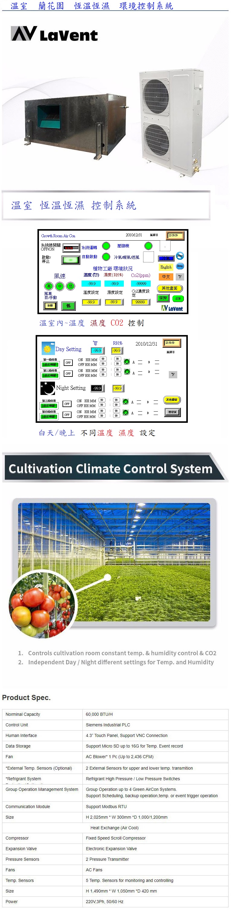 農用 蘭花園 香菇園 恆溫恆濕 控制系統 設計 製造 開發