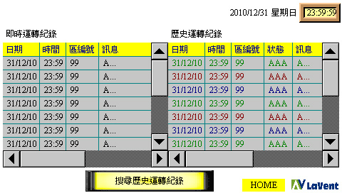 機房冷氣 空調控制器