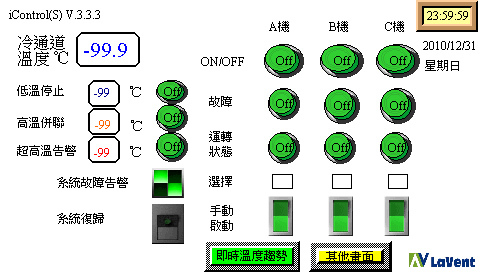 機房冷氣 空調控制器